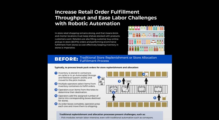 retail-info-resource