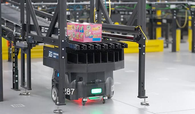 Mobile FlexBot arrives to lift product SKU