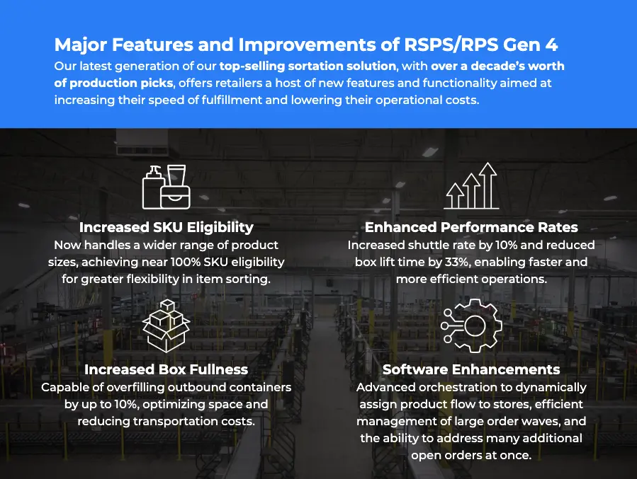 Major features and improvements of RSPS/RPS Gen 4